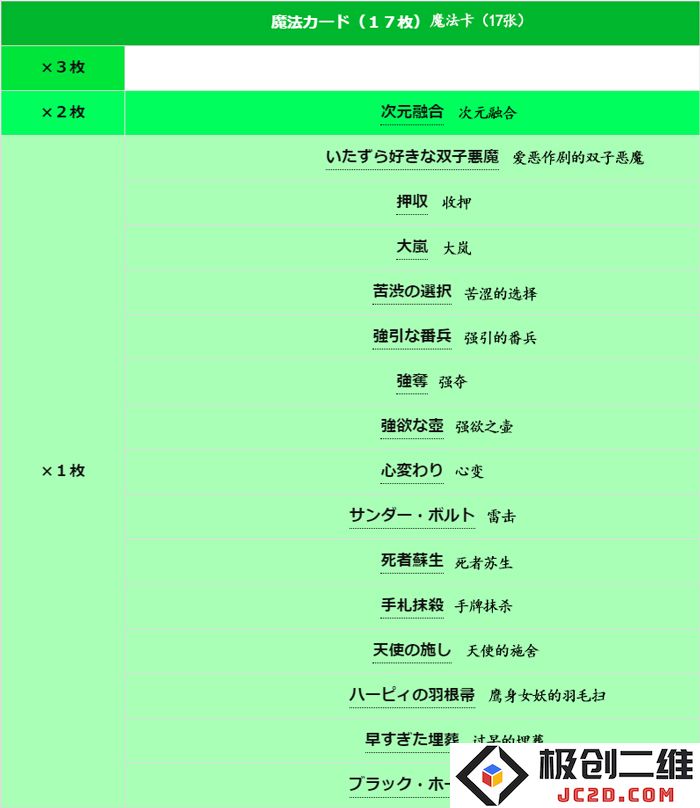 2魔法卡-翻.jpg