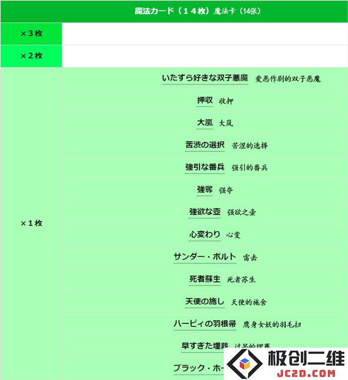 3魔法卡-翻.jpg