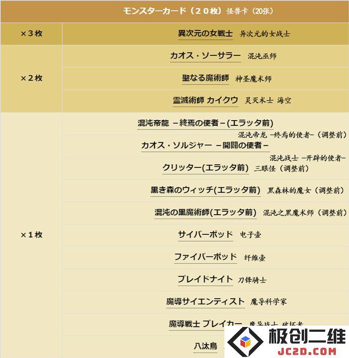 3怪兽卡-翻.jpg
