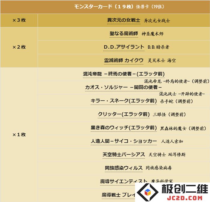 4怪兽卡-翻.jpg