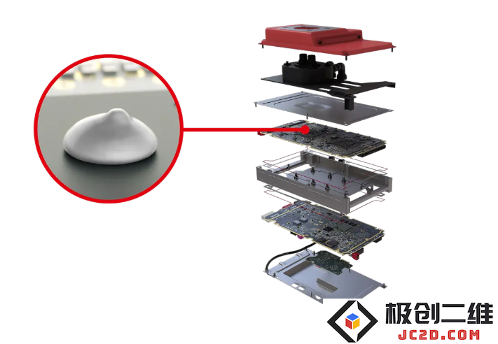 汉高导热凝胶新突破：如何守护雷达及车载敏感元件？-热管理技术解析