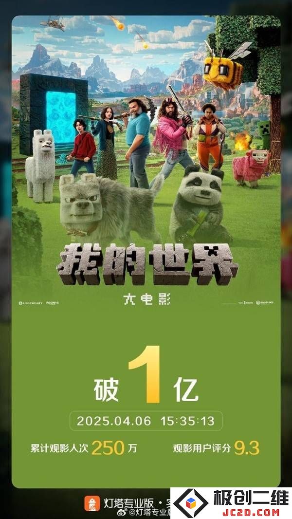 2025年清明档票房表现出色！我的世界大电影夺冠，向阳·花与不说话的爱紧随其后，竞争激烈引人关注