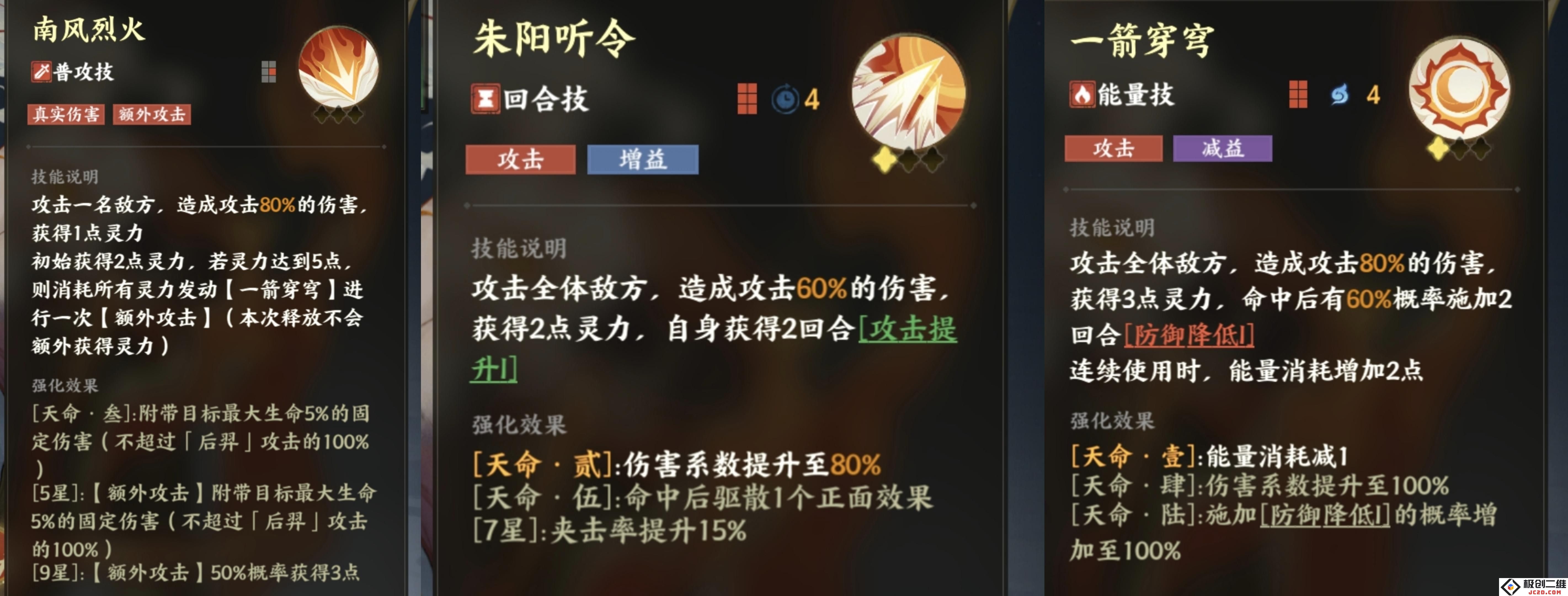 指间山海各角色怎么样 指间山海角色简评及阵容推荐