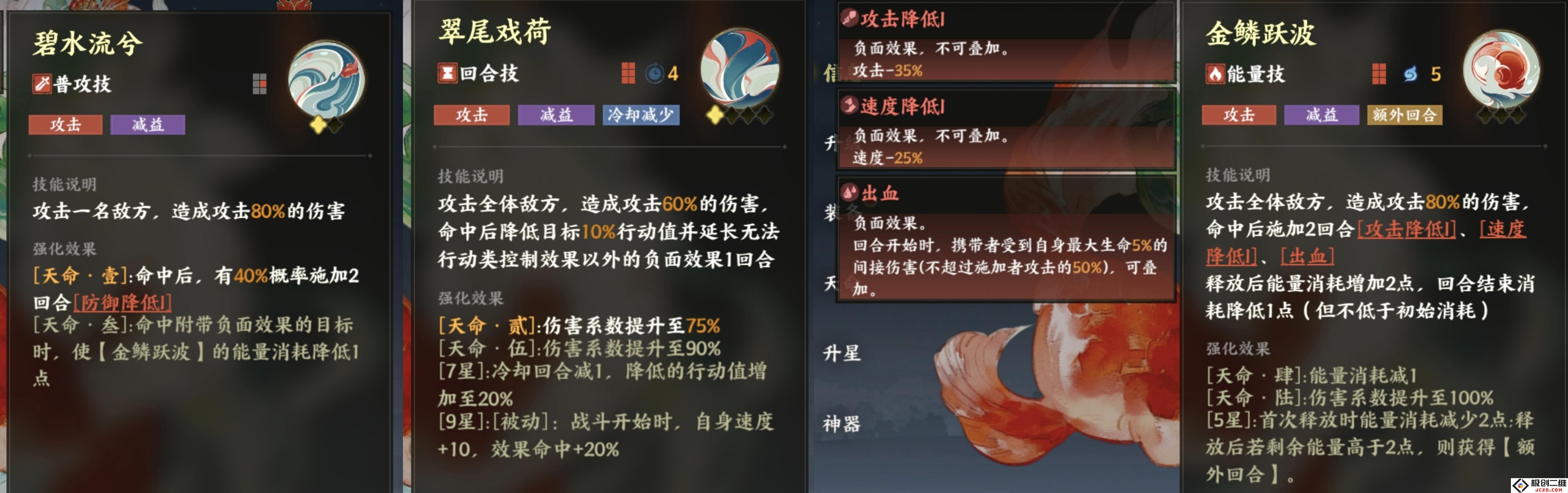 指间山海各角色怎么样 指间山海角色简评及阵容推荐