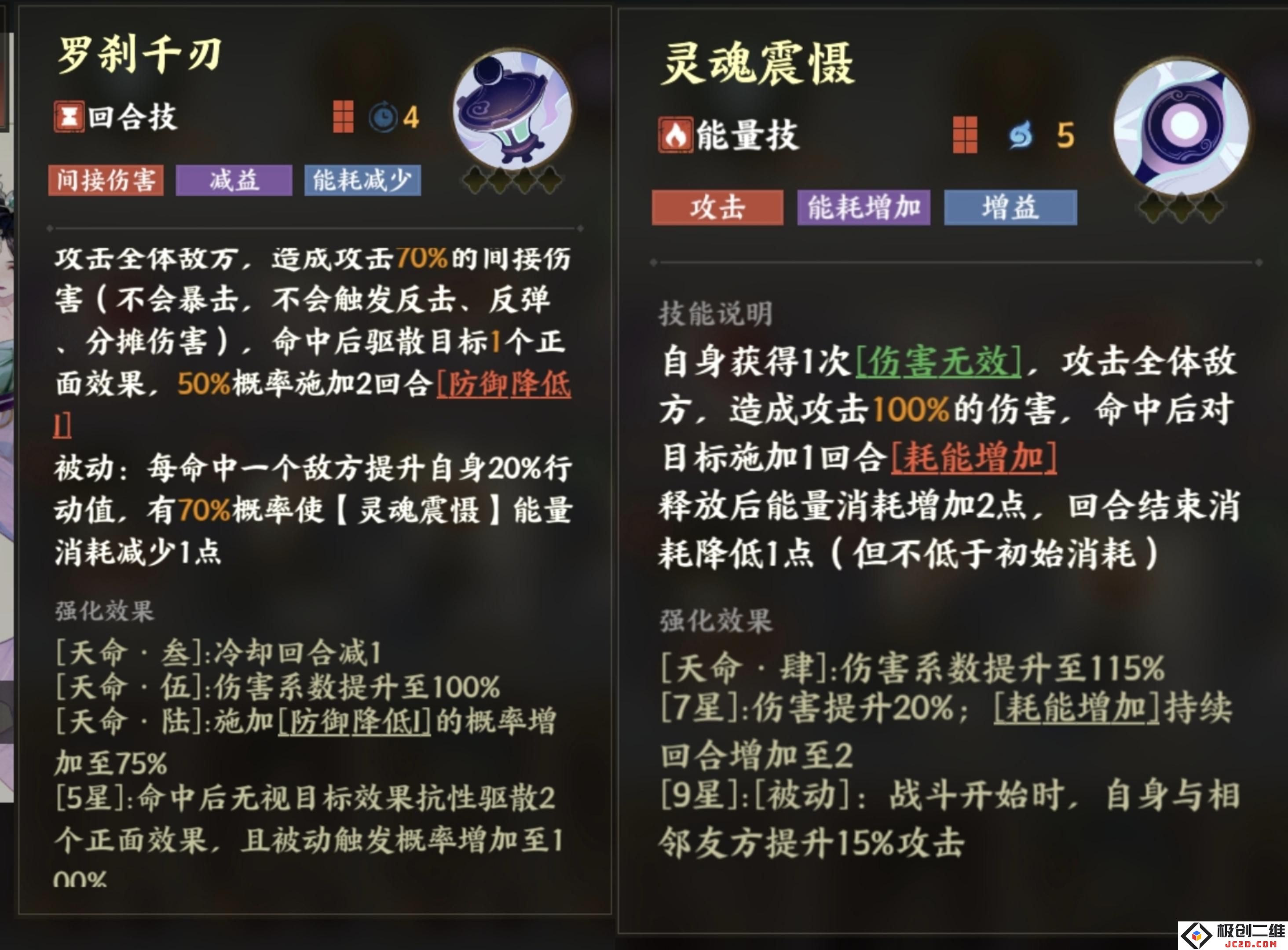 指间山海各角色怎么样 指间山海角色简评及阵容推荐