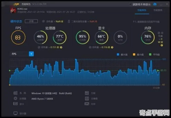 《全民烧脑新版》2025GDC直击！实时全局光照玩家实测报告