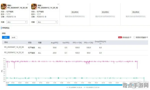 2025最新动态»脑洞大师帧率突破，优化方案揭秘速看！