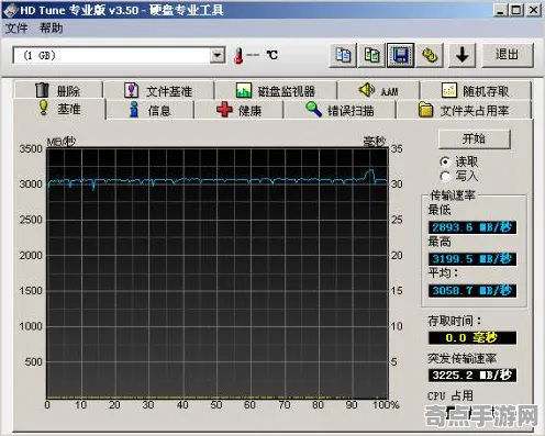 《全民烧脑新版》2025GDC直击！物理引擎升级硬件兼容报告