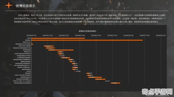 2025AI突破深度追踪»黑神话:悟空智能队友系统硬件兼容报告