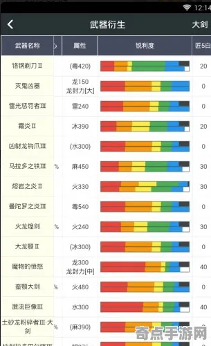 2025游戏发售日确认丨跳一跳如何实现性能优化解析？实测数据曝光
