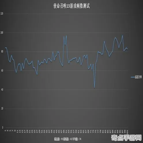 2025硬件革命深度追踪»使命召唤手游帧率突破优化方案揭秘