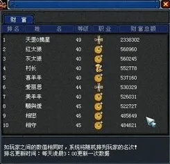 2025游戏GDC直击丨金币大富翁如何实现实时全局光照？优化方案揭秘