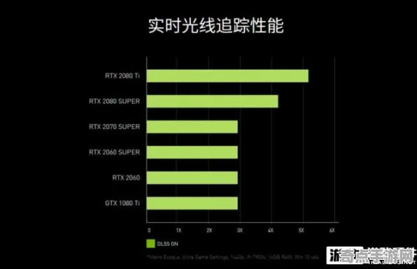 2025GDC直击深度追踪»星空实时全局光照玩家实测报告