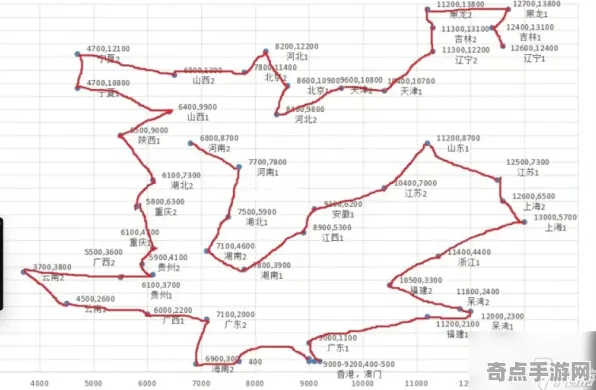2025最新动态»羊了个羊地图扩展评测，性能对比评测速看！