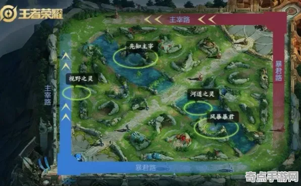 2025最新动态»王者荣耀地图扩展评测，玩家实测报告速看！