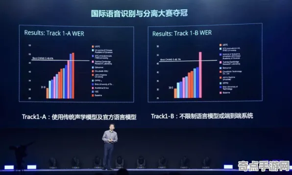 2025GDC直击现场»成语小秀才物理引擎升级全解析，实测数据曝光