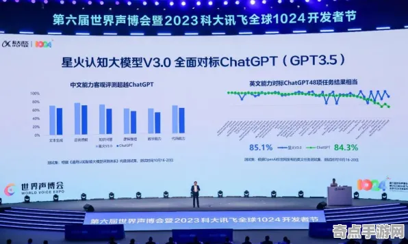 2025GDC盛会直击»成语小秀才物理引擎全面升级解析，实测数据真相大曝光