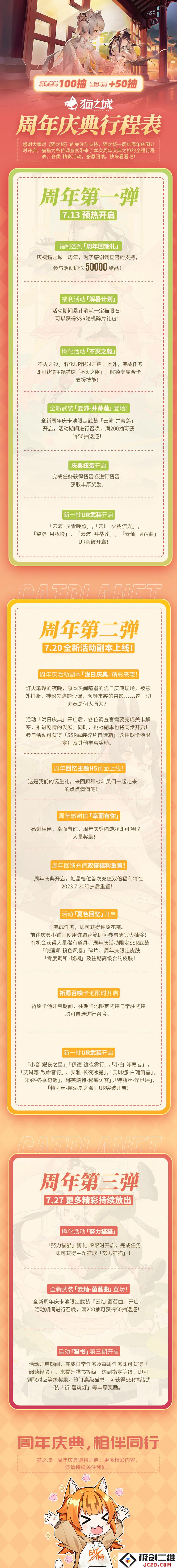 猫之城周年庆典行程？一周年庆典亮点全揭秘：疯狂猫咪聚会，梦幻盛宴来袭