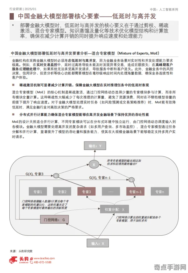 2025AI进展现场解析：金币大富翁动态难度调整技术深度剖析与应用前景