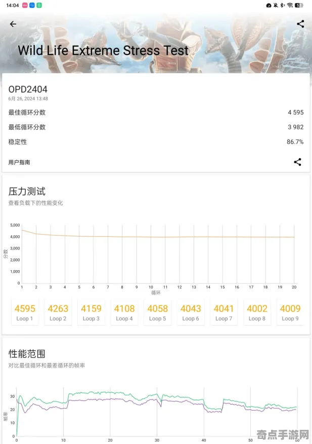 2025年全面更新» 跳一跳的平衡性调整以及硬件兼容性详细报告一览！