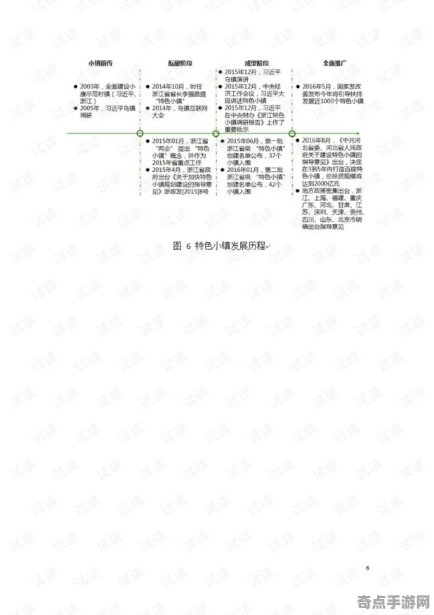 《农场小镇》2025版本更新！新角色解析优化方案揭秘