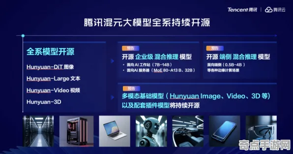 2025全球首发»脑洞大师丨服务器架构的深度技术解析与未来发展趋势