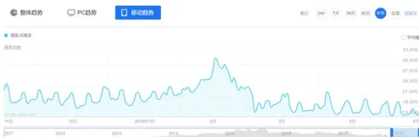 2025全球首发深度追踪»欢乐斗地主服务器架构实测数据曝光