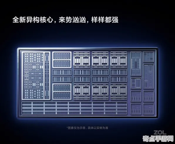 2025硬件革新之羊了个羊丨全新操作精度提升与更强硬件兼容性报告