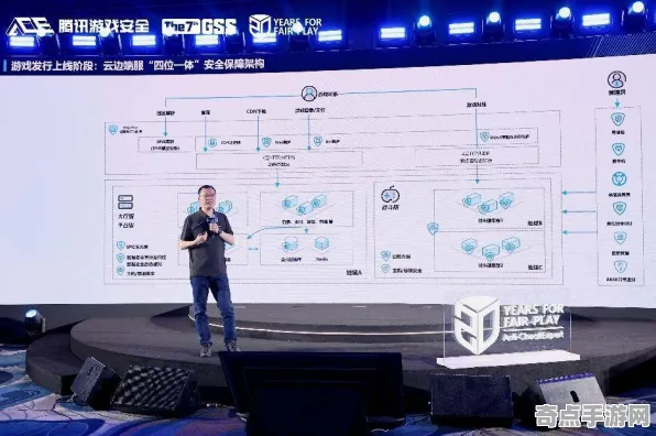 2025全球首发现场»球球冲刺服务器架构深度探讨，开发者专访分享