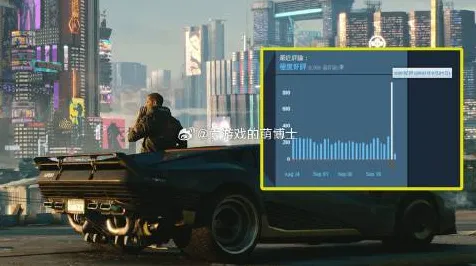 2025AI突破现场»赛博朋克2077动态难度调整全解析，硬件兼容报告