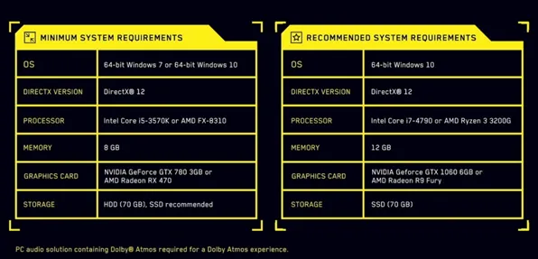 2025AI突破现场»赛博朋克2077动态难度调整全解析，硬件兼容报告