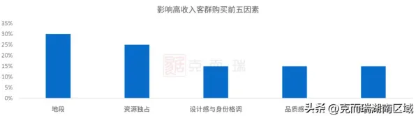 2025全球首发»英雄联盟手游丨独占内容解析，开发者专访