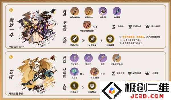原神4.5版本千织队伍怎么搭配？千织全阵容搭配方案大公开：激发潜力的最佳选择，打造超强阵容！