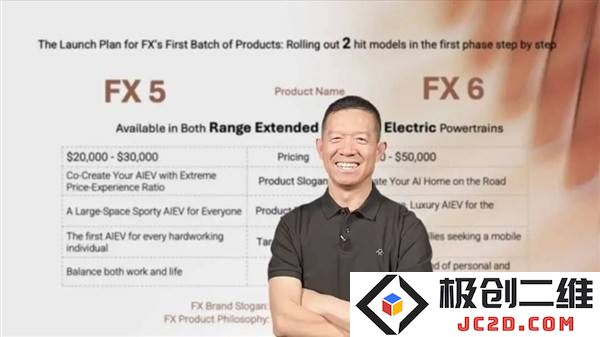 法拉第未来2024财报分析：公司亏损显著减少，展现了卓越的成本控制成果