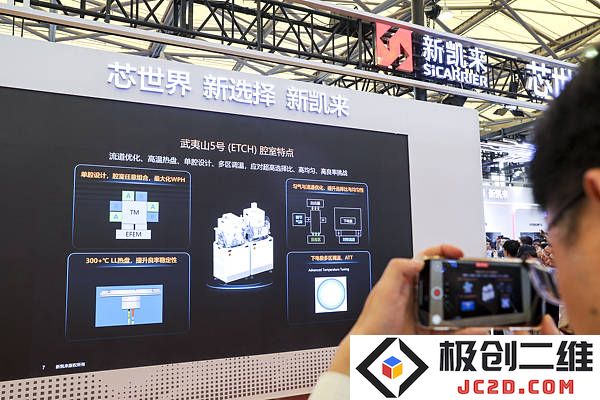 国产半导体新兴企业SiCarrier推出先进芯片制造设备，力争打破外资企业的市场垄断