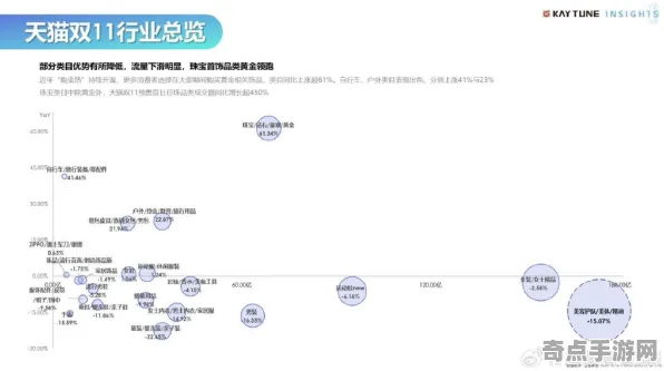 2025版本更新深度追踪»双十一消消乐平衡性调整硬件兼容报告