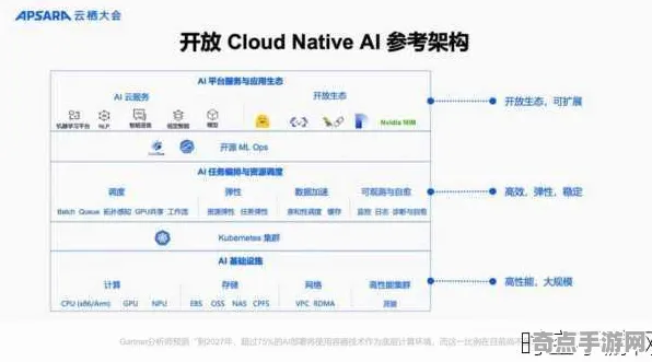 2025全球首发现场»蚂蚁森林系统架构深度解析，技术细节全面剖析