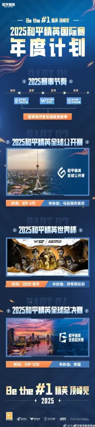 2025版本更新深度追踪»和平精英赛季机制全面揭秘独特内幕分析