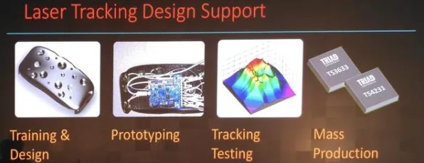 2025硬件革命»纸牌接龙3D丨触觉反馈优化，优化方案揭秘