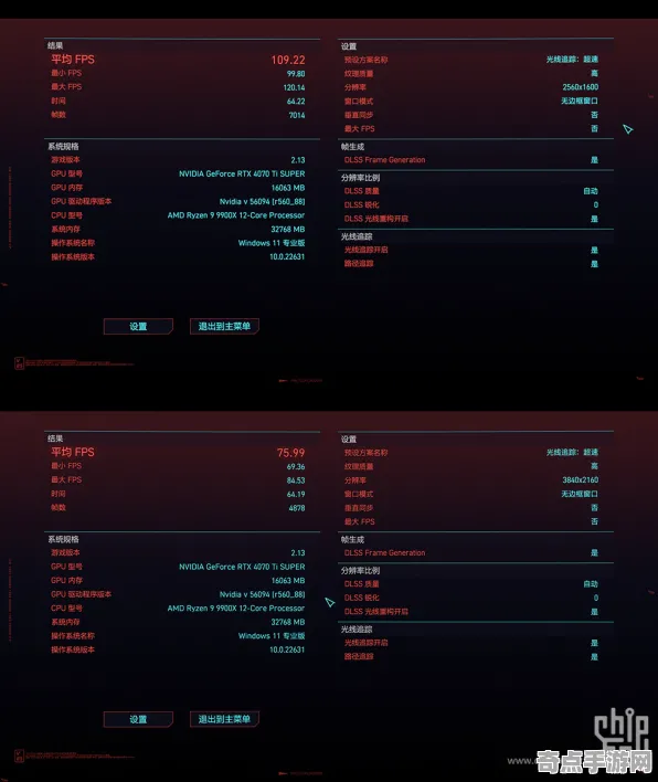 2025全球独家发布深度解析《赛博朋克2077》独占内容及其硬件兼容性报告