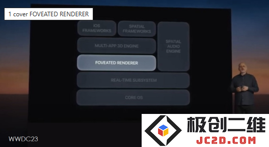 苹果最新技术专利：利用动态聚焦显示器重建眼动追踪数据，解决追踪丢失问题