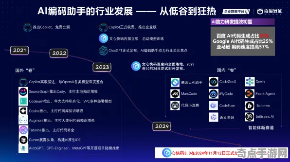 2025游戏GDC直击丨蚂蚁森林如何实现物理引擎升级？优化方案揭秘