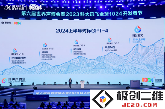 讯飞星火3.0重磅发布，力图超越ChatGPT，但市场状况依然严峻，前景堪忧！