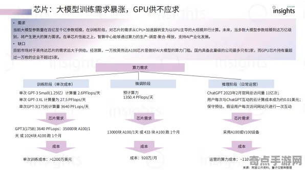 2025GDC直击现场»星空NPC行为建模全解析，硬件兼容报告