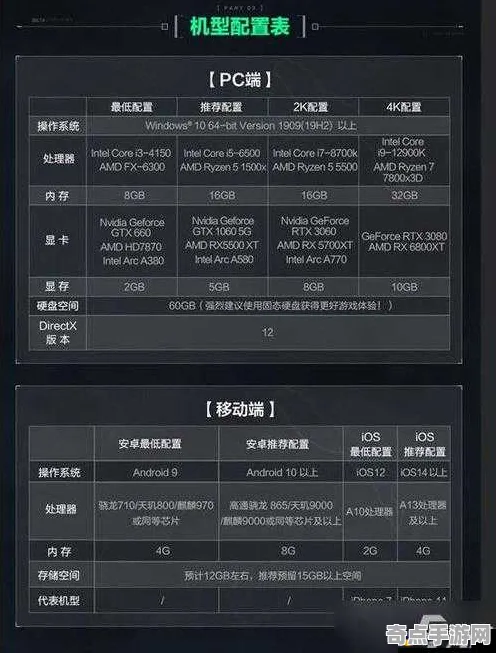 2025最新动态»APEX英雄外设深度适配，性能对比评测速看！