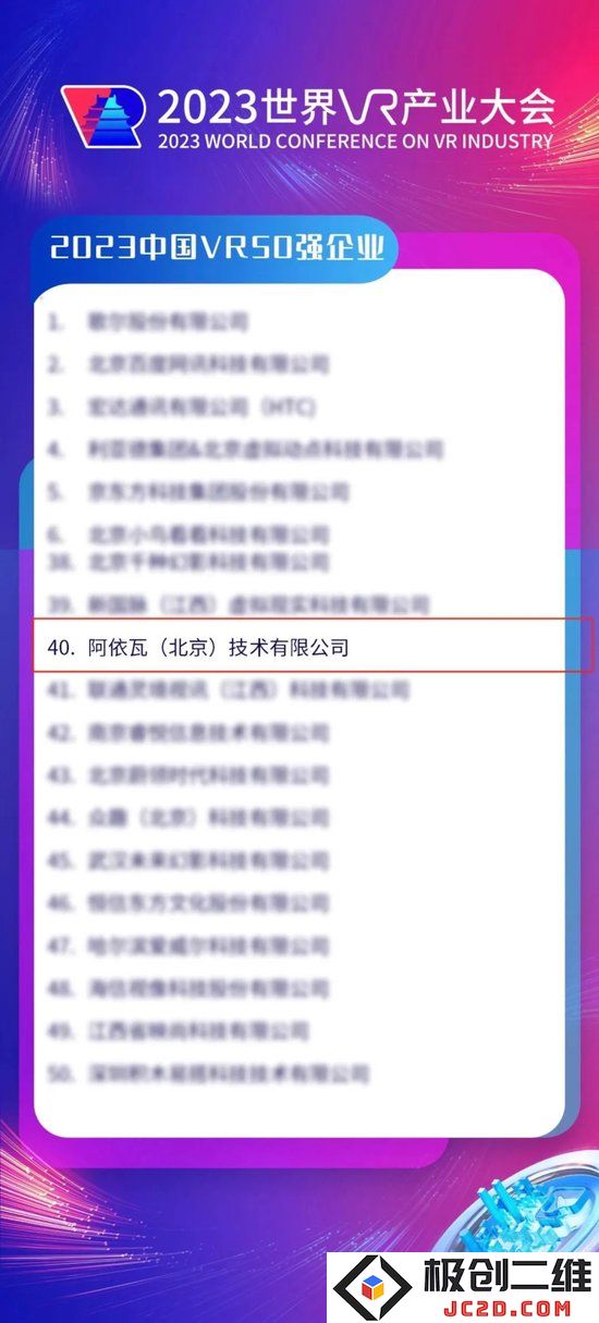 ALVA 斩获“中国 VR 50强企业”荣誉称号，并获得“VR/AR年度创新奖”卓越成就！