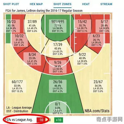 《球球冲刺》2025版本更新！赛季机制解读独家内幕消息