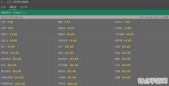 《球球冲刺》2025版本更新！赛季机制解读独家内幕消息