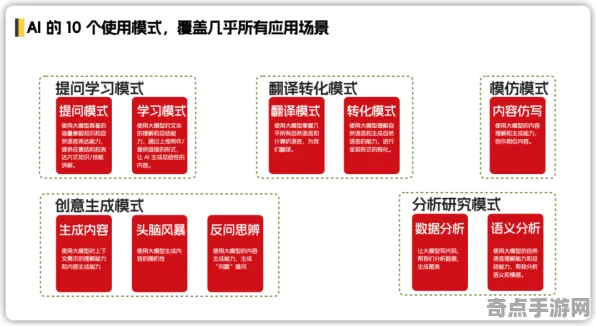 2025AI突破现场»全民烧脑新版场景生成技术全解析，深度技术解析