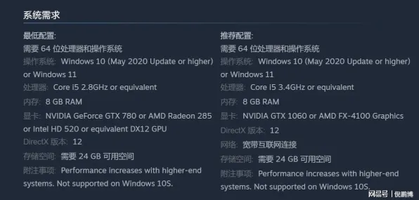 2025年正式发布日期确认：深度追踪技术与脑洞大师性能提升详尽分析及硬件兼容性报告